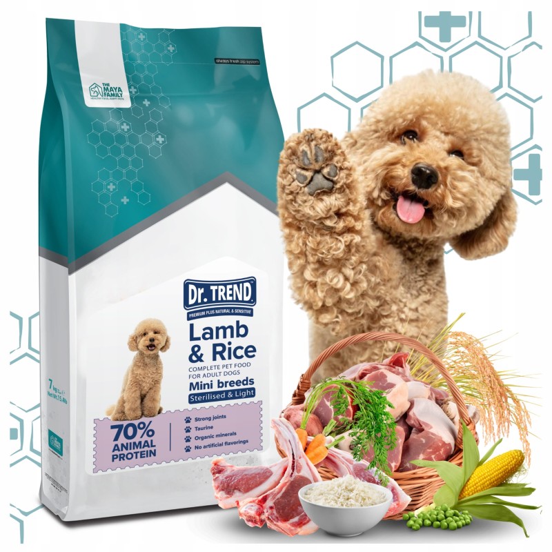 dr-trend-mini-adult-dog-sterilised-light-.jpg