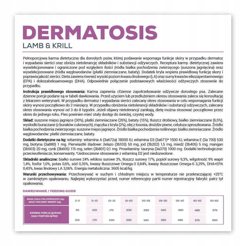 VET-EXPERT-DERMATOSIS-DOG-LAMB-KRILL-12kg-sucha-karma-weterynaryjna-dla-psa-Marka-Vet-Expert.jpg