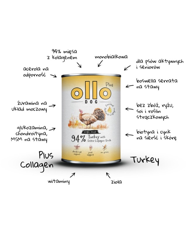 ollo-plus-turkey-arrows_800x1000.jpg